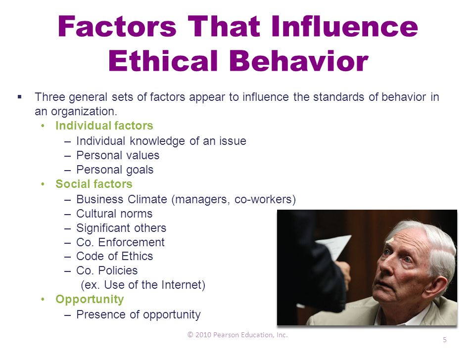 Factors Influencing Ethical Decision Marketing